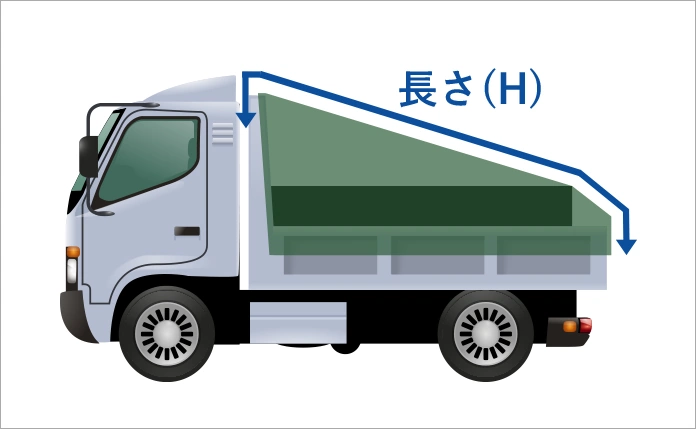 鳥居からの測り方