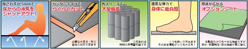 ゆうさいくんの籠城シート