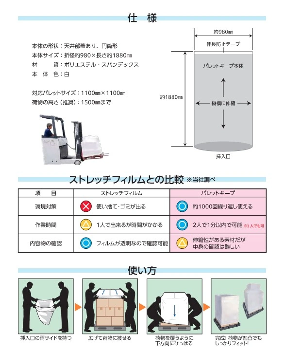 商品仕様